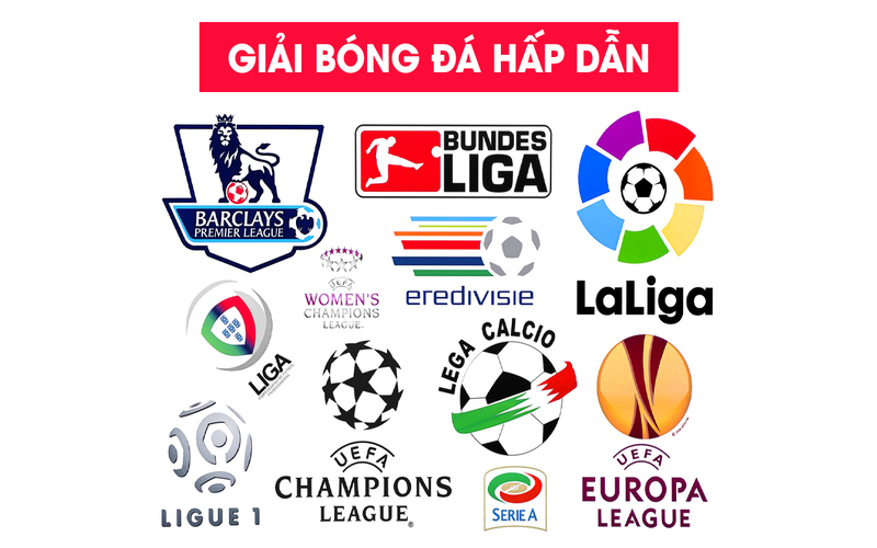 Các giải bóng đá châu Âu nổi tiếng nhất hiện nay